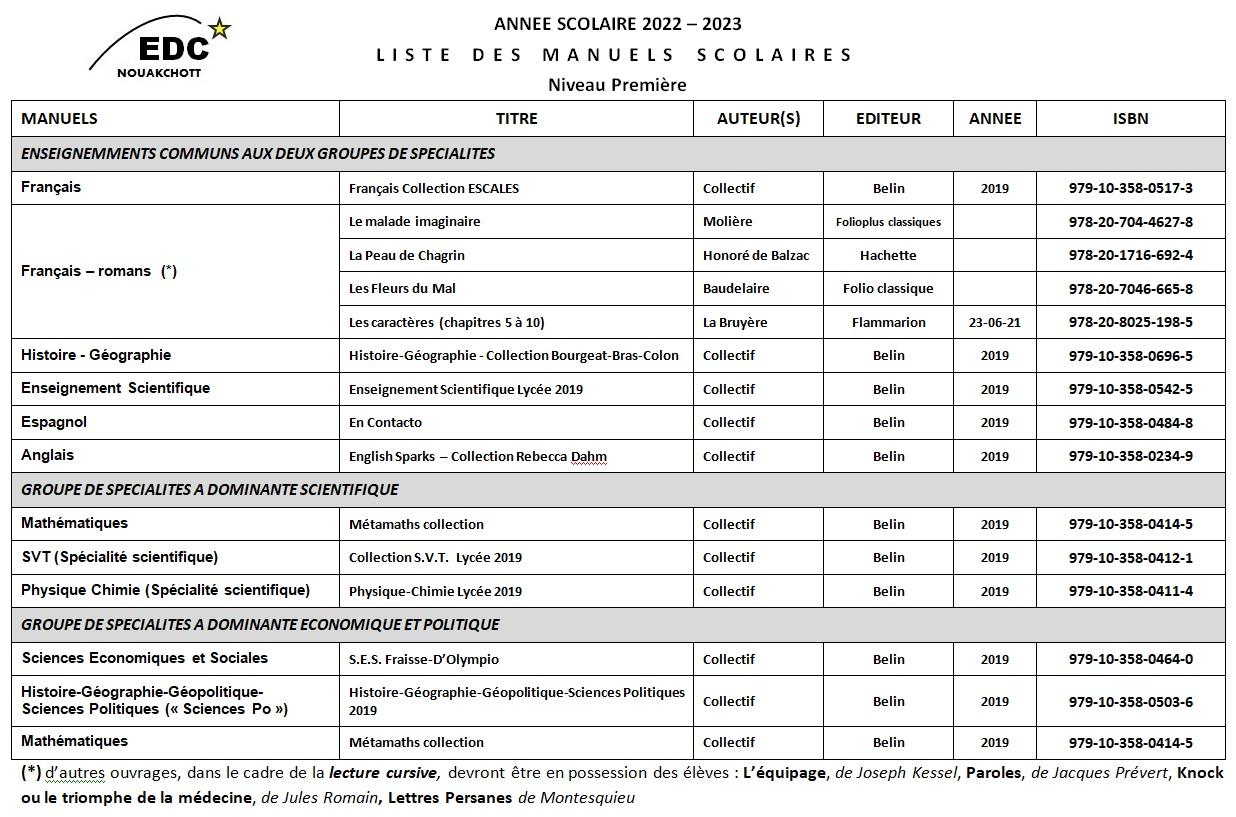 Manuels premiere 2022 2024