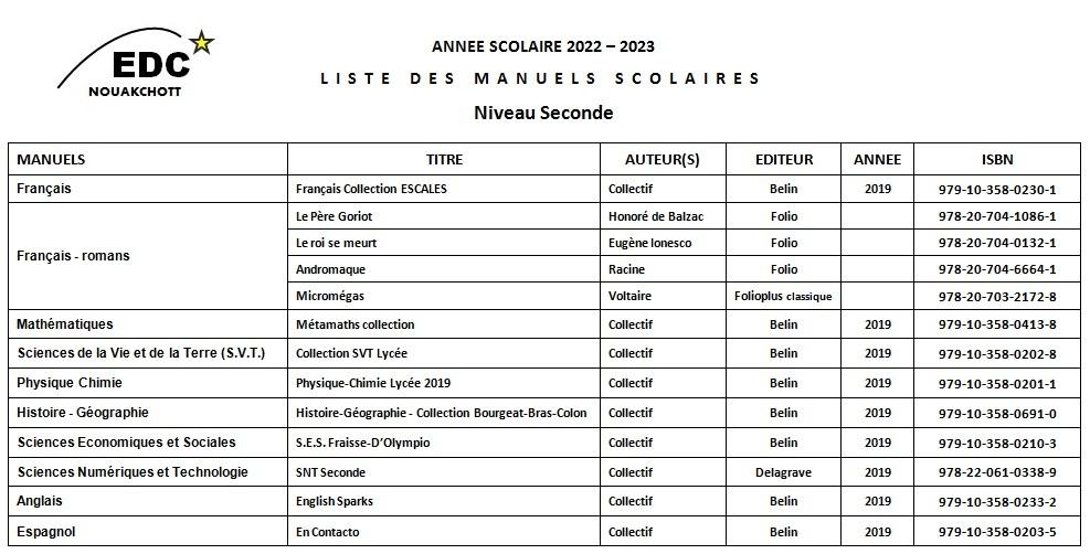 Manuels seconde 2022 2023