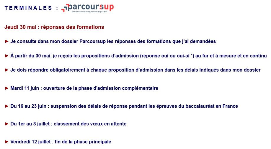 Annonce parcoursup juin