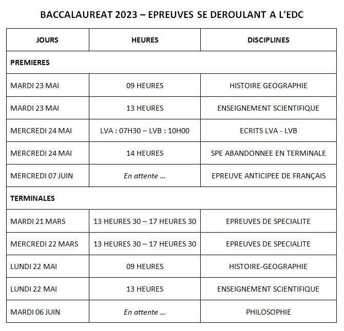 Bac 2023 epreuves a l edc