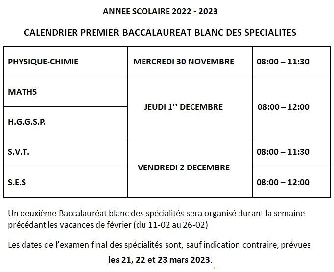 Bac blanc 1 spes 1