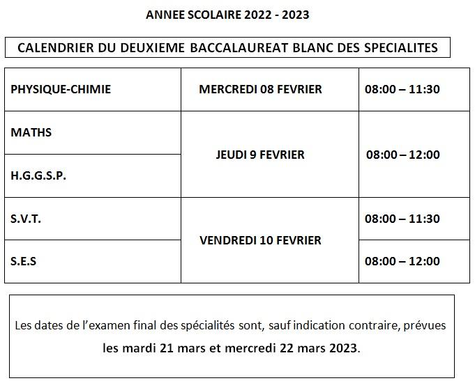 Bac blanc 2 spes