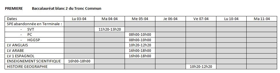 Bac blanc 2 tronc commun 1ere