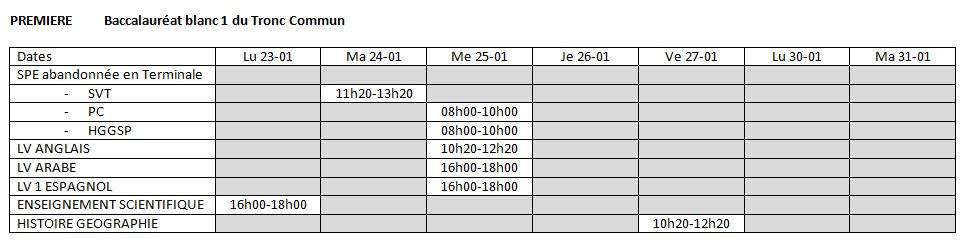 Bac blanc tronc commun 1ere