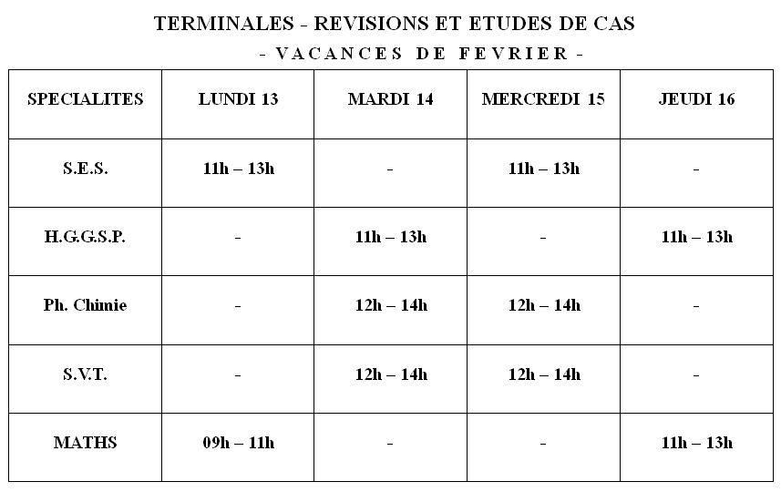 Cours de vacances fevrier 2024