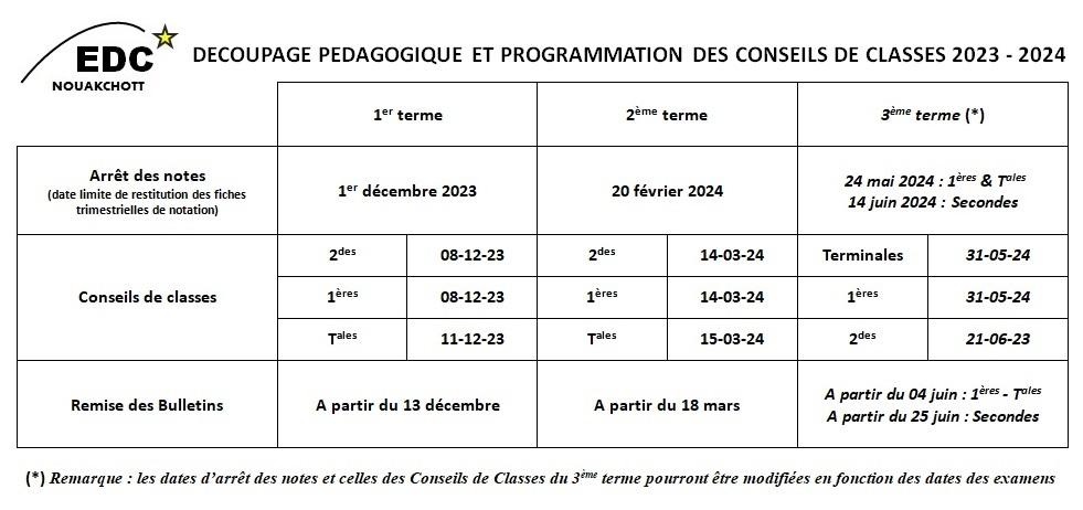 Programmation des cdc 2023 2024 2